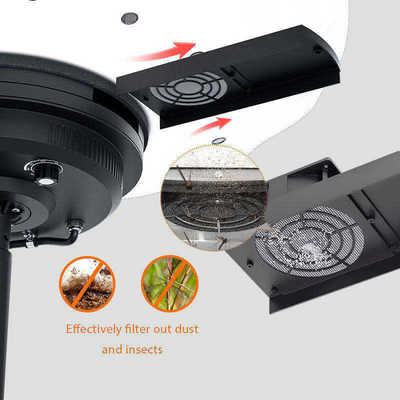 مصباح بالون LED بقوة 500 واط - 1400 واط، درجة حماية IP65، عمر افتراضي 50000 ساعة، تغطية شاملة 360 درجة