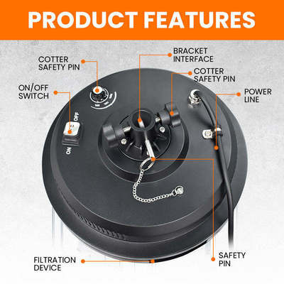 500 واط مصباح بالون LED IP65 50000 ساعة 160lm/W AC90-305V